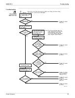 Предварительный просмотр 110 страницы Daikin FTXS30LVJU Service Manual