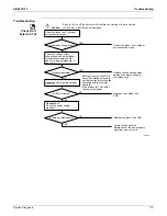 Preview for 120 page of Daikin FTXS30LVJU Service Manual