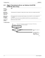 Предварительный просмотр 121 страницы Daikin FTXS30LVJU Service Manual