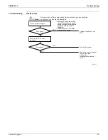 Preview for 124 page of Daikin FTXS30LVJU Service Manual