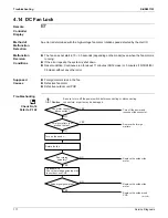 Preview for 127 page of Daikin FTXS30LVJU Service Manual