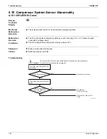 Preview for 135 page of Daikin FTXS30LVJU Service Manual