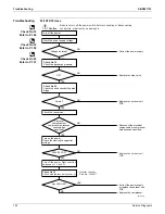 Предварительный просмотр 139 страницы Daikin FTXS30LVJU Service Manual