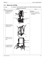 Preview for 180 page of Daikin FTXS30LVJU Service Manual