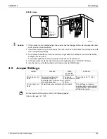 Preview for 400 page of Daikin FTXS30LVJU Service Manual