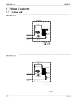 Предварительный просмотр 403 страницы Daikin FTXS30LVJU Service Manual