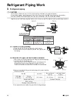 Предварительный просмотр 16 страницы Daikin FTXS35K2V1B Installation Manual