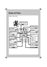 Preview for 9 page of Daikin FTXS42K2V1B Operation Manual