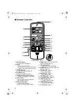 Предварительный просмотр 7 страницы Daikin FTXS50BVMA Operation Manual