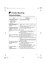 Preview for 26 page of Daikin FTXS50BVMA Operation Manual