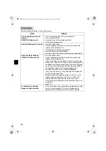 Preview for 30 page of Daikin FTXS50BVMB Operation Manual