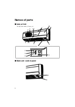 Предварительный просмотр 5 страницы Daikin FTXS50CVMA Operation Manual