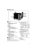 Preview for 6 page of Daikin FTXS50CVMA Operation Manual