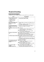 Preview for 28 page of Daikin FTXS50CVMA Operation Manual