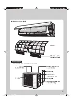 Preview for 7 page of Daikin FTXS50KAVMN Operation Manual