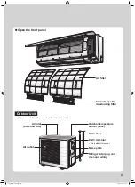 Preview for 7 page of Daikin FTXS50LVMA Operation Manual