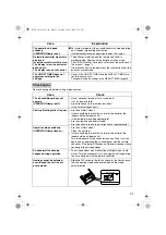 Предварительный просмотр 32 страницы Daikin FTXS80KVMA Operation Manual