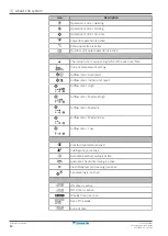 Preview for 12 page of Daikin FTXTA30A2V1BW User Reference Manual