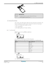 Preview for 15 page of Daikin FTXTA30A2V1BW User Reference Manual