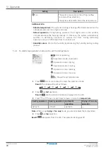 Preview for 20 page of Daikin FTXTA30A2V1BW User Reference Manual