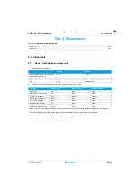 Preview for 99 page of Daikin FTXTA30AW Service Manual