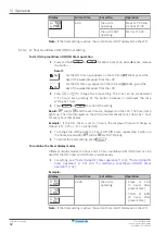 Preview for 32 page of Daikin FTXTA30C2V1BW User Reference Manual