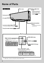 Preview for 6 page of Daikin FTXTM30M2V1B Operation Manual