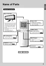 Предварительный просмотр 9 страницы Daikin FTXTM30M2V1B Operation Manual