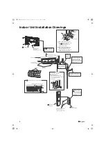 Preview for 8 page of Daikin FTXTP25K3V1B Installation Manual