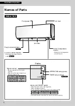 Preview for 6 page of Daikin FTXTP25K3V1B Operation Manual