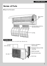 Предварительный просмотр 7 страницы Daikin FTXTP25K3V1B Operation Manual