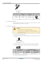 Предварительный просмотр 34 страницы Daikin FTXTP25M5V1B Installer'S Reference Manual