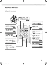 Предварительный просмотр 49 страницы Daikin FTXV20UVMA Operation Manual