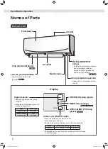 Предварительный просмотр 6 страницы Daikin FTXV20W2VMA Operation Manual