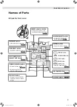 Предварительный просмотр 49 страницы Daikin FTXV20W2VMA Operation Manual