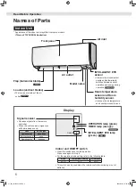 Preview for 6 page of Daikin FTXV22SAVLT Operation Manual