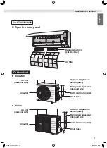 Предварительный просмотр 7 страницы Daikin FTXV22SAVLT Operation Manual