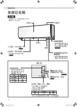 Предварительный просмотр 36 страницы Daikin FTXV22SAVLT Operation Manual