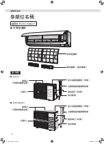 Предварительный просмотр 38 страницы Daikin FTXV22SAVLT Operation Manual