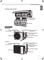 Предварительный просмотр 7 страницы Daikin FTXV22UVLT Operation Manual