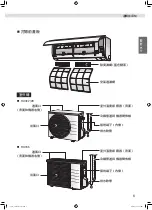 Предварительный просмотр 37 страницы Daikin FTXV22UVLT Operation Manual