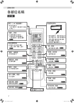 Предварительный просмотр 38 страницы Daikin FTXV22UVLT Operation Manual