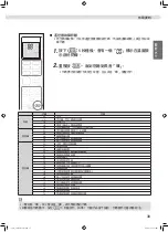 Preview for 61 page of Daikin FTXV22UVLT Operation Manual