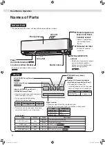 Предварительный просмотр 6 страницы Daikin FTXV22XVLT Operation Manual