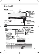 Предварительный просмотр 38 страницы Daikin FTXV22XVLT Operation Manual