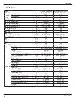 Предварительный просмотр 12 страницы Daikin FTXV25AV1B Service Manual