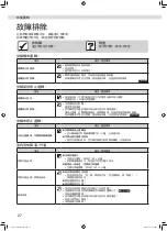 Preview for 58 page of Daikin FTXV41UVLT Operation Manual