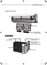 Preview for 7 page of Daikin FTXV50UVMA Operating Manual