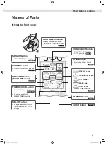 Предварительный просмотр 9 страницы Daikin FTXV50WVMA Operation Manual