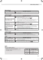 Preview for 35 page of Daikin FTXV50WVMA Operation Manual